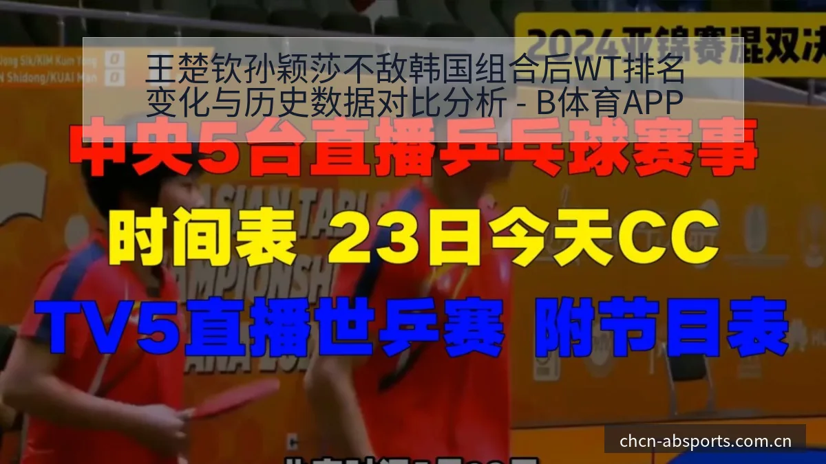 王楚钦孙颖莎不敌韩国组合后WT排名变化与历史数据对比分析 - B体育APP